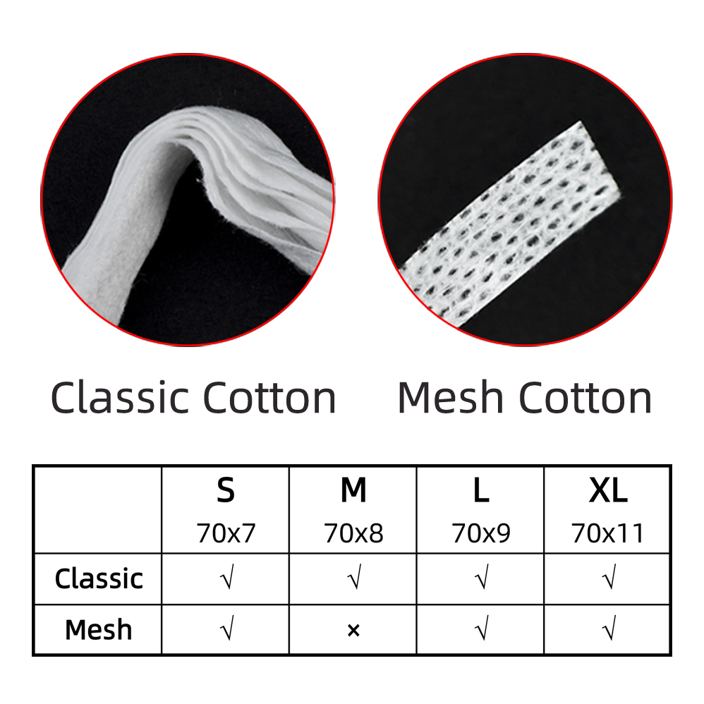 30/20 плоский хлопок, 5 слоев  – обзор и цена Mesh Coil Strip